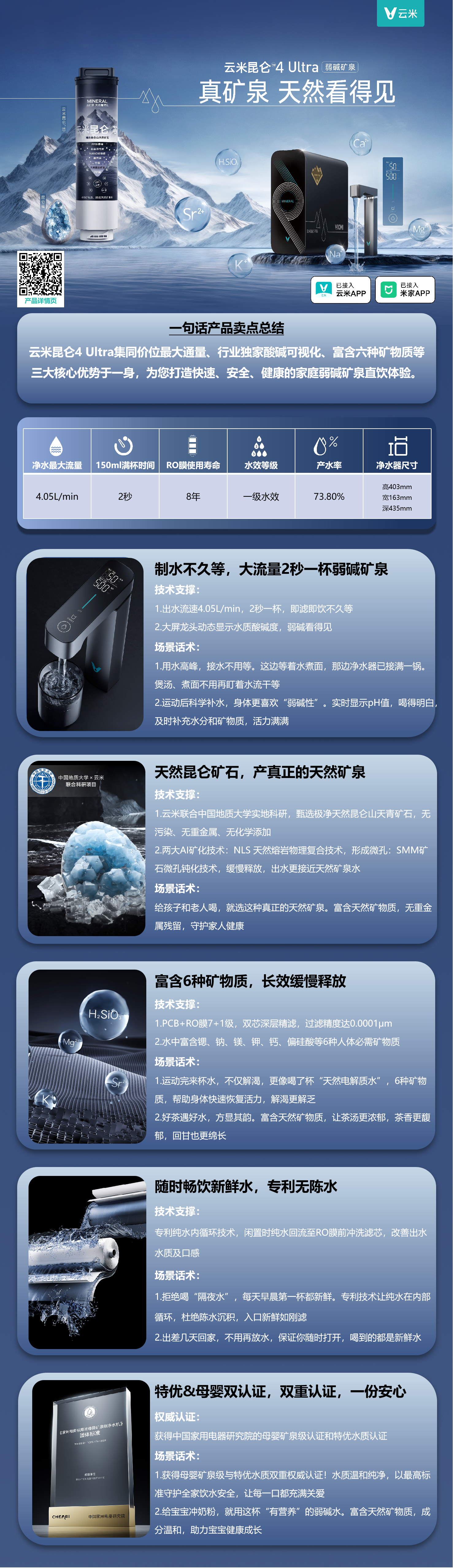 云米昆仑4 Ultra 弱碱矿泉净水器（1600G）-sslu.png