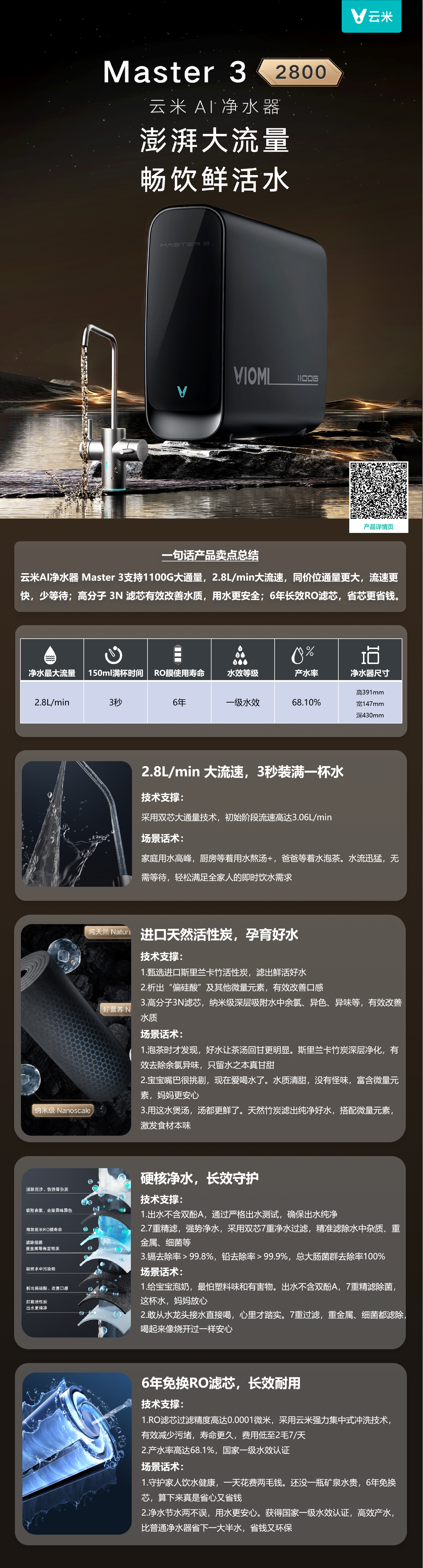 云米AI净水器 Master 3（1100G）.png