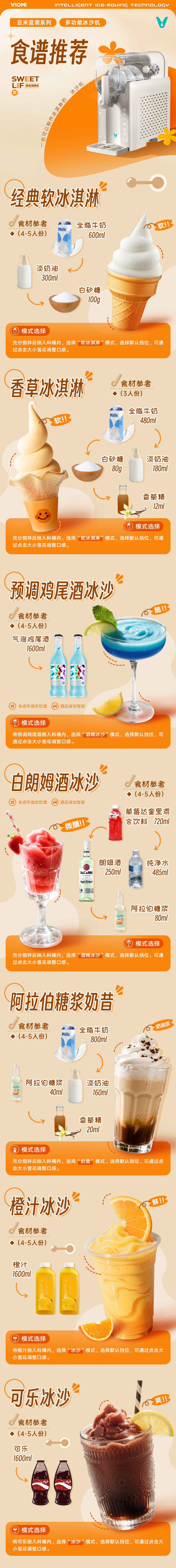 食谱推荐.jpg