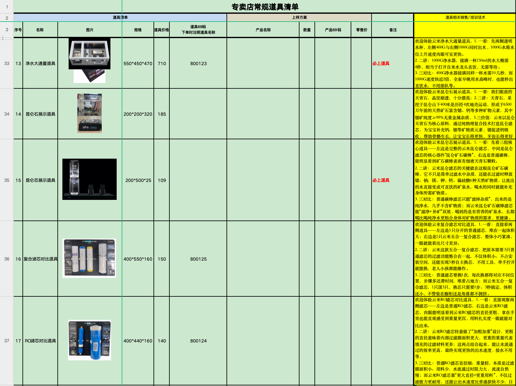 云米专卖店陈列道具清单及销售培训话术（净水）
